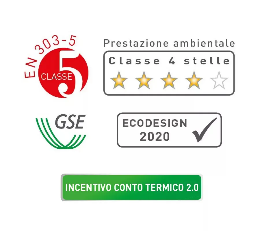 PB3 Cert2